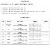 (전문) 은평구청, 88번~97번 확진자 발생 