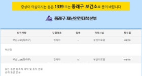 동래구청, 19일 46번 확진자 발생(부산#230) ...구청 시청 홈피 먹통 수준 동선 공개 언제? 부산 시민 뿔났다[코로나19]