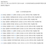 (전문) 강동구청, 13명 발생- 69번 동선 공개- 구립둔촌푸르지오어린이집 진행 상황 등 (코로나19, 21일)
