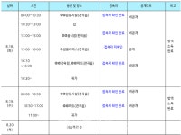 코로나 청정지대 연천군청, 1번 발생 후 순식간에 10번까지 -전곡읍 패닉 상태 (코로나19, 21일)
