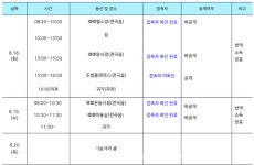 코로나 청정지대 연천군청, 1번 발생 후 순식간에 10번까지 -전곡읍 패닉 상태 (코로나19, 21일)