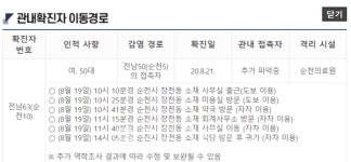 순천시청, 10번 발생- 늘봄의상실 장천동, 남흥회관 등 (코로나19, 22일)