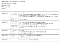 (상보)성북구청 166~171번 발생과 동선 공개-206번까지 역학조사 중... 레브커피, 가부2호점, 음식점 화로상회, 통영해장국 등 (코로나19, 22일)