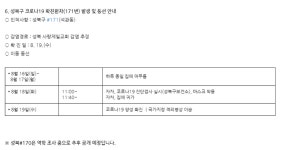 (상보)성북구청 166~171번 발생과 동선 공개-206번까지 역학조사 중... 레브커피, 가부2호점, 음식점 화로상회, 통영해장국 등 (코로나19, 22일)