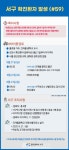 인천 서구청, 59~61번째 확진 환자 발생...간재울중학교 교사 · 학생-서구청 직원[코로나19, 24일]