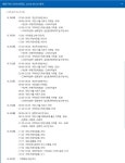 인천광역시 계양구청, 91~96 코로나 확진자 6명 발생[코로나19, 26일]