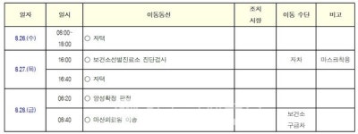 거제시, 확진자 3명 동선 공개...서경의원-옥수당약국-옥수동 농수산물장터 · 3명 모두 17일 모임 참석[코로나19, 28일]