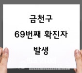 금천구청, 69번 확진자 발생 - 시흥2동 거주자 - 인천 서구 32번에게서 등  (코로나19, 30일)