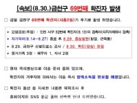 금천구청, 69번 확진자 발생 - 시흥2동 거주자 - 인천 서구 32번에게서 등  (코로나19, 30일)