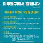 미추홀구청, 105번~107번 확진자 발생 - 숭의2동 주안1동 용현1.4동 등  (코로나19, 30일)