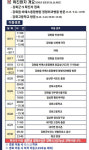 강화군청, 확진자 2명 발생...불은면·양도면-강화고등학교-강화읍 인성의원-신세계약국-비에스종합병원-추어탕집-길상면 영산당구장 등... 