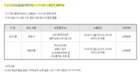 (전문) 중랑구청, 154번~156번 확진자 발생과 참피온탁구장(망우본동) 관련 경과 자세히 밝혀 -  면목본동, 묵1동, 신내1동, 혜민병원... 