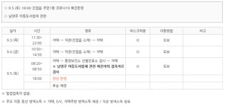 남양주시, #170, #171 확진자 발생-진접읍 거주-아동도서업체 관련 첩촉 감염 등 [코로나19, 5일]