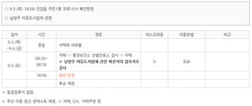 남양주시, #170, #171 확진자 발생-진접읍 거주-아동도서업체 관련 첩촉 감염 등 [코로나19, 5일]
