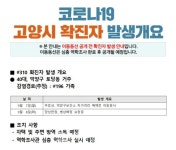 고양시, 신규 확진자 2명 발생...덕이동 40대·토당동 40대[코로나19, 9일]