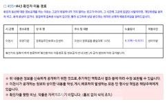 이천시청, 34번~43번 등 주요동선 공개-장호원노인센터(중원대로), 남한강식자재마트, 이천휴게소 셀프주유소, 해피엘앤비, 장호원골프연습장 etc