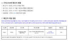 이천시청, 34번~43번 등 주요동선 공개-장호원노인센터(중원대로), 남한강식자재마트, 이천휴게소 셀프주유소, 해피엘앤비, 장호원골프연습장 etc