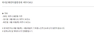 이천시청, 34번~43번 등 주요동선 공개-장호원노인센터(중원대로), 남한강식자재마트, 이천휴게소 셀프주유소, 해피엘앤비, 장호원골프연습장 etc