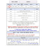 천안시청, 아산 49번(원성동)-천안 211번(성환읍) 동선 재게시- 성남면 초등학교 예방적 검사 전원 음성 등  [코로나19-12일]