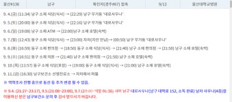 울산 대로사우나(남구 대학로)-칠곡 장뇌삼-스타벅스 광주황금점-성남 전주감자탕(성남동)-포항 티파티웨딩청솔밭 뷔페 등 [언제 어디를...