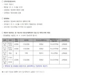 진천군청, #8 #9 확진자 발생, 청주 70번 동선 공개 -진천 00요양원 직원 등 [코로나19-15일]