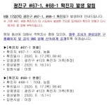 광진구, 신규 확진자 2명 추가 발생...능동 거주 가족간 접촉[코로나19, 17일]