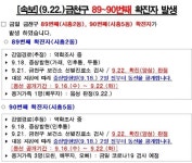 금천구청 #89, 90번째 확진자 발생…시흥 2·5동 거주, 역학조사 후 동선 공개