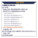 경주시청 88번 동선 공개-수성탕(초당길), 기와메일막국수(분황로), 천 내과의원-제일강한병원(화랑로), 고바우약국(화랑로) 등  [코로나19, 24일]