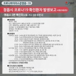 정읍 3번 4번 동선 공개-수성동 시기동 카페, 상동하나로마트, 맨날술이야, 미자네식당, 쌍송노래방 등-영천시 자양면 확진자 발생, 포항... 