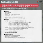 정읍 3번 4번 동선 공개-수성동 시기동 카페, 상동하나로마트, 맨날술이야, 미자네식당, 쌍송노래방 등-영천시 자양면 확진자 발생, 포항... 