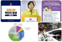 안양시청, #198~#201- 4명 발생, 갈산동 박달1동 비산2동-의정부시청, 169번 발생 등 [코로나19, 30일]