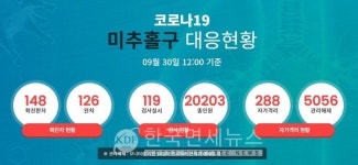 인천 미추홀구, 신규확진자 1명 발생...주안5동 거주[코로나19, 30일]