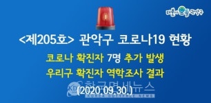 관악구, 신규확진자 7명 추가 발생...삼성동-낙성대동-은천동 3명-서림동-미성동[코로나19, 30일]