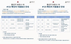 용산구청 #122-123번 확진자 발생, 9월 26~27일 이촌 한강공원 방문-접촉자 자가격리 조치 [코로나19, 30일]