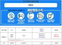 은평구청 253번 확진자 발생- 충주시청 20번 확진자 동선 알려, 엄정면 일대 의원 약국 보건소 등 [코로나19, 3일]