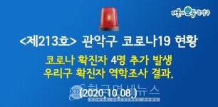 관악구청, 410번~413번 발생-난곡동 은천동 등 [코로나19, 7일]