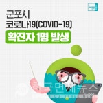 군포시청, #173 확진자 발생 - 산본1동 70대 [코로나19, 9일]