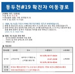 (상보)의정부 9일 12명 발생, 마스터플러스병원 관련-도봉 다나병원 1명 추가-동두천 지행동 스타당구장 방문자는