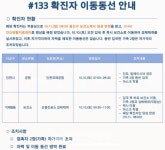 1단계 이른거 아님?-방학동 의성한방병원-군포 신신빌딩-전주 신작로옆양옥집(명륜3길)-8일 아침 강원여객 이용자는 ...