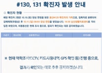 1단계 이른거 아님?-방학동 의성한방병원-군포 신신빌딩-전주 신작로옆양옥집(명륜3길)-8일 아침 강원여객 이용자는 ...