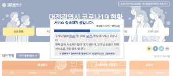 [속보] 대전광역시, 392~398번째 신규확진자 7명 추가 확진....상대동 3명-갈마동 2명-상대동-월평동-관저동[코로나19, 12일]