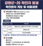 강화군청, 20번 21번 22번 확진자 발생 ... 불은면 강화읍 등 [코로나19, 13일]
