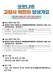 (전문) 고양시청 #425~#429 발생-#427 장항동, 동두천 접촉 감염-해외입국 등 [코로나19, 13일]
