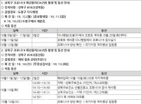 (속보)성북구청, 도봉구 다나병원 코호트 격리중 감염 포함 342~343번 코로나 확진자 2명 발생...성북동-동선동[코로나19, 15일]
