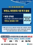 부천시청, #376번째 확진자 발생, 원미동 거주, 부평구 #193번 확진자 접촉 [코로나19, 19일]