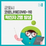 군포시청, #178-179번째 확진자 발생, 산본2동 거주, 가족 간 감염 [코로나19, 21일]