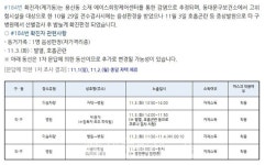 [속보] 동대문구, 3명 추가 확진..2명 에이스희망케어센터 관련ㆍ1명 조사중...제기동-용신동-답십리2동 거주[코로나19, 4일]