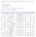 [속보] 동대문구 신규확진자 2명 추가...답십리2동 남성-전농2동 여성[코로나19, 6일]