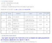 성남 수정구 분당구 등 5명 발생-강동구 2명-동대문구 193번~197번-강남구 3명-문경 11번 발생 등  [코로나19, 7일 저녁]