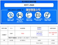 (속보) 코로나3차 대유행中...은평구 #317~323-서대문구 #205~212-부천시 #440~446-용산구 #181 [코로나19, 21일]